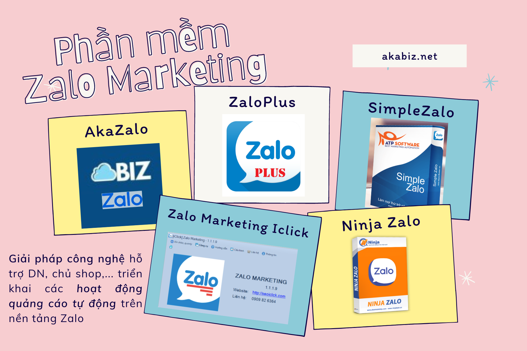 Phần mềm Zalo Marketing cho người mới kinh doanh online và DN