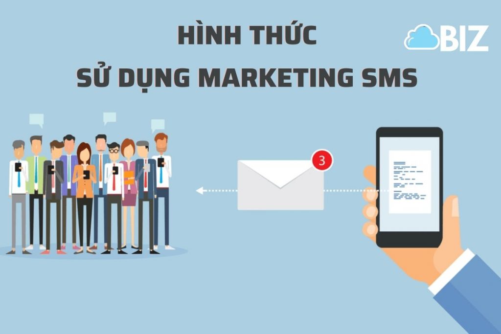 Hình thức sử dụng