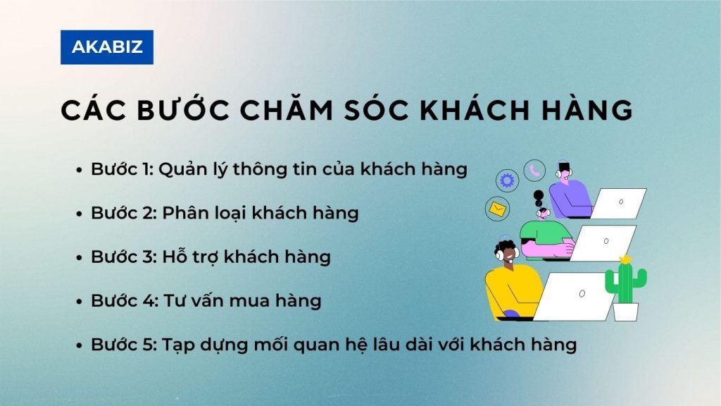 quy trình chăm sóc khách hàng
