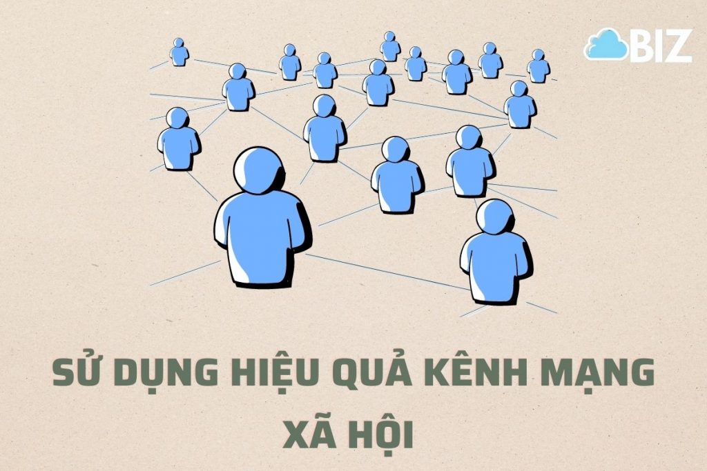 tiếp cận khách hàng